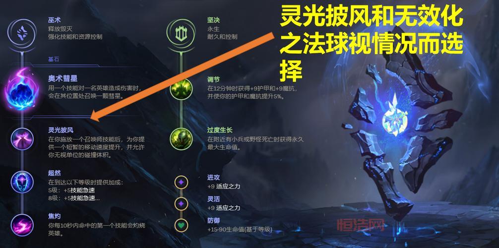 AD石头人出装全解析：适应不同对局