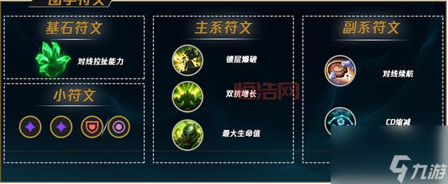 AD石头人出装全解析：适应不同对局