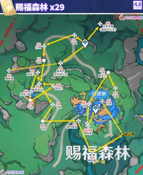 2021年原神异次元碎片怎么处理？最全兑换攻略来了！