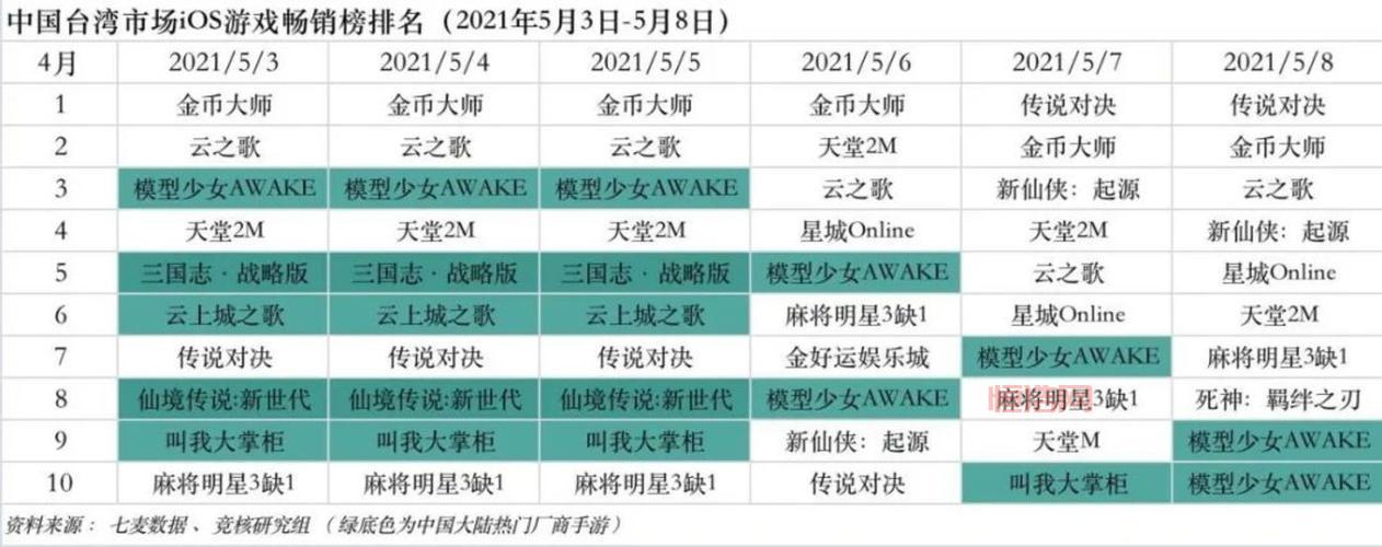 Epic与苹果的世纪大战，谁输谁赢？