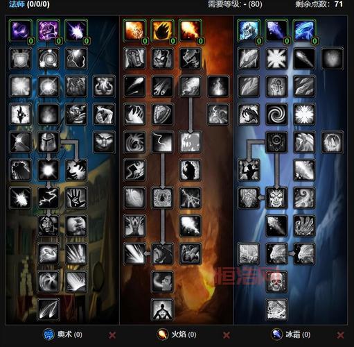 无极剑圣S10打野天赋推荐,大神教你玩转野区Carry全场!