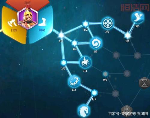 万国觉醒新手平民详细攻略，不氪金也能轻松变大佬！