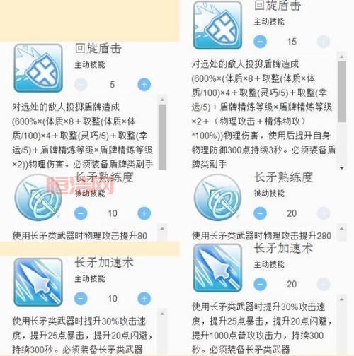 ro十字军技能加点推荐，这样加点伤害爆炸！