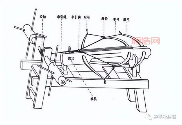 弩制作教程：如何用简单工具制作强力弓弩