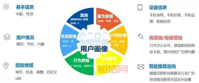 剑灵辅助卡盟哪个好？大神教你选择靠谱平台！