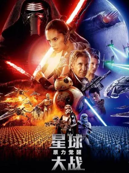 星球大战7原力觉醒彩蛋解析，这些细节你发现了没？