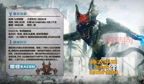 危险地带电影解读：混乱城市中的生存冒险