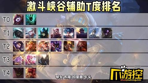 英雄联盟战斗力查询器：轻松了解你的排名和战力