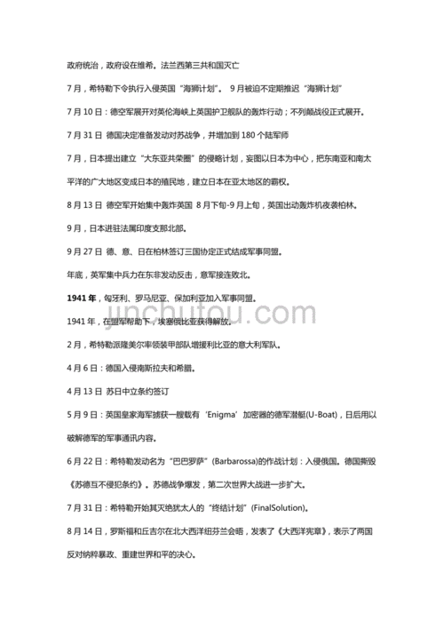 二战持续多长时间？深度解读1939至1945年历史进程
