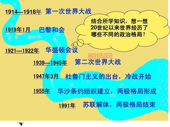 二战持续多长时间？深度解读1939至1945年历史进程