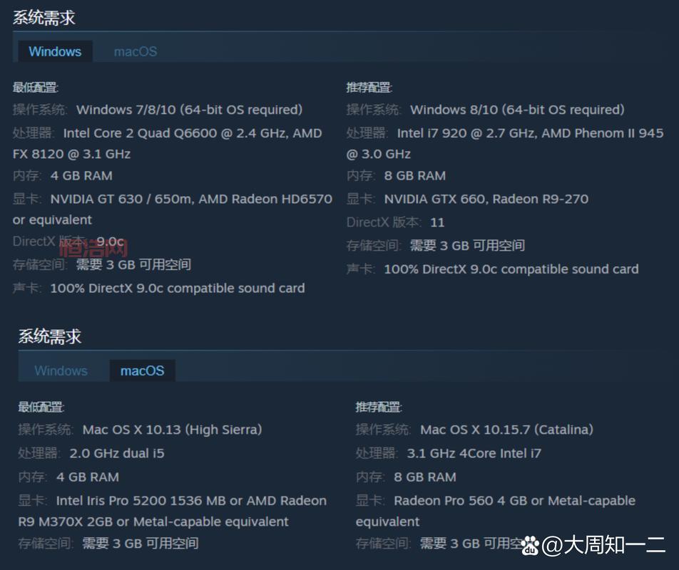 Inside攻略：全关卡通关技巧与解谜详解