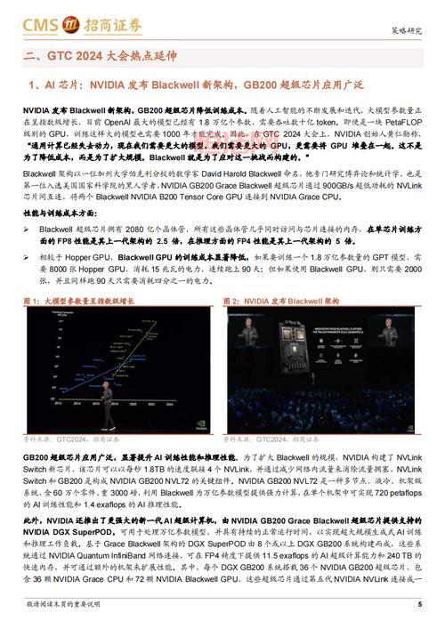 ChatGPT：2024最新功能与应用全面解析