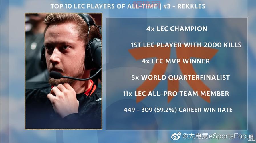 esports007电子竞技软件下载，尽享游戏乐趣
