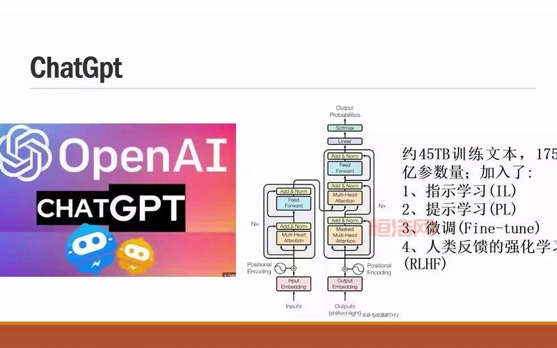 ChatGPT发布了，它真的能取代人工吗？深度解析来了！