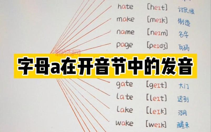 字母A的音标有哪些？详细解析A的发音规则