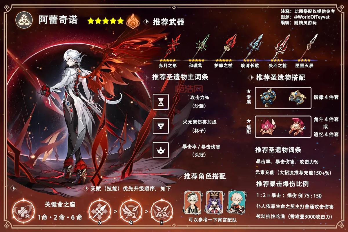 无双大蛇秘籍：全角色技能与武器搭配攻略