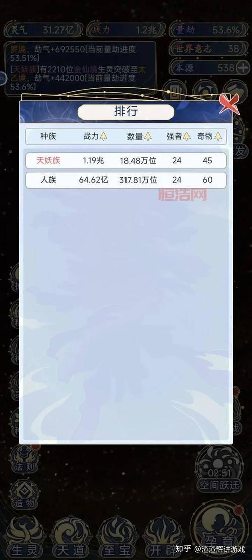 傲斗凌天2.21新手快速上手指南：开局技巧、装备获取、升级攻略