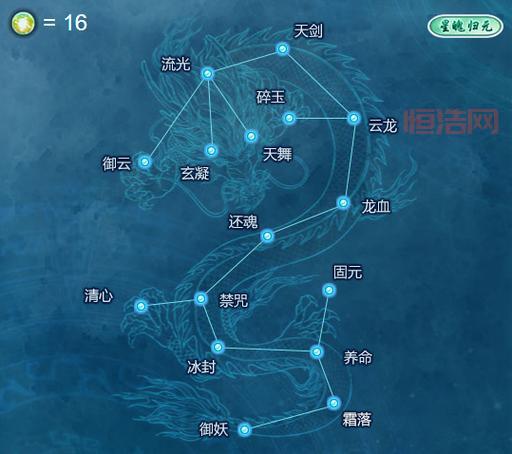 古剑奇谭星蕴图加点攻略，老玩家分享独家加点心得