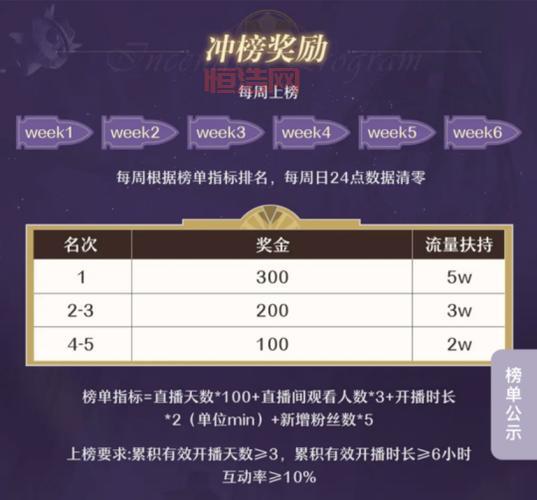 Defender2下载指南：轻松抵御怪物，赢取丰厚奖励