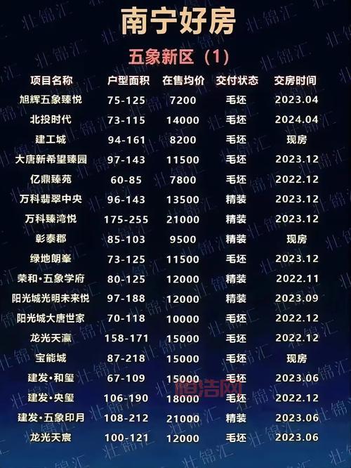 2022年永久免费观看最新合集，你想看的都在这里！