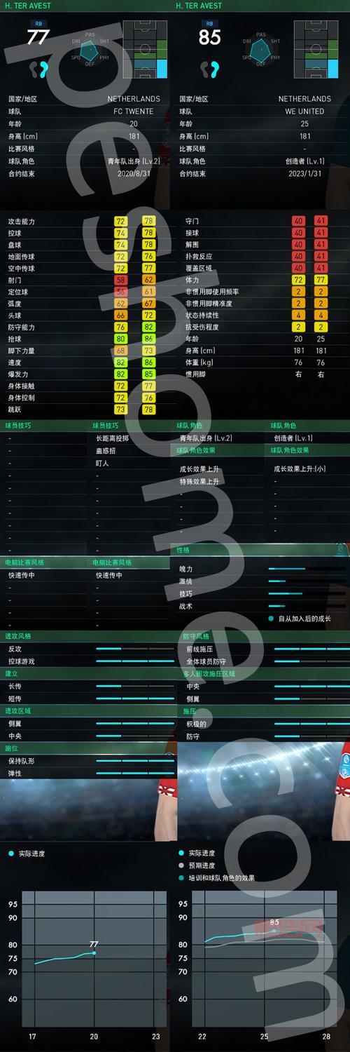 PES2013妖人攻略：不可错过的超级新星