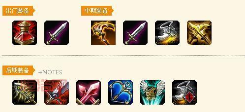 dota小黑出装怎么选？新手也能快速上手！