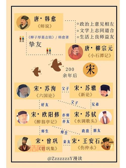 节级与监狱看守：探秘唐宋小官职