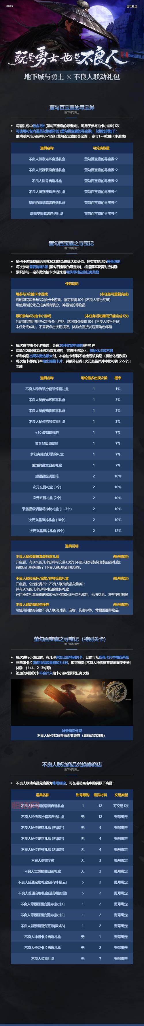 dnf2020年金秋礼包怎么买划算？省钱小妙招分享！