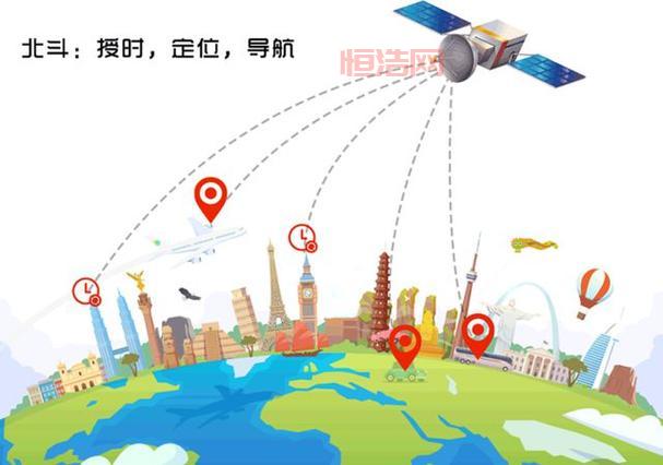 免费GPS定位系统：实时精准定位，畅享智能导航