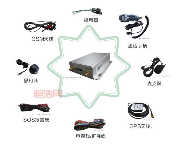 免费GPS定位系统：实时精准定位，畅享智能导航