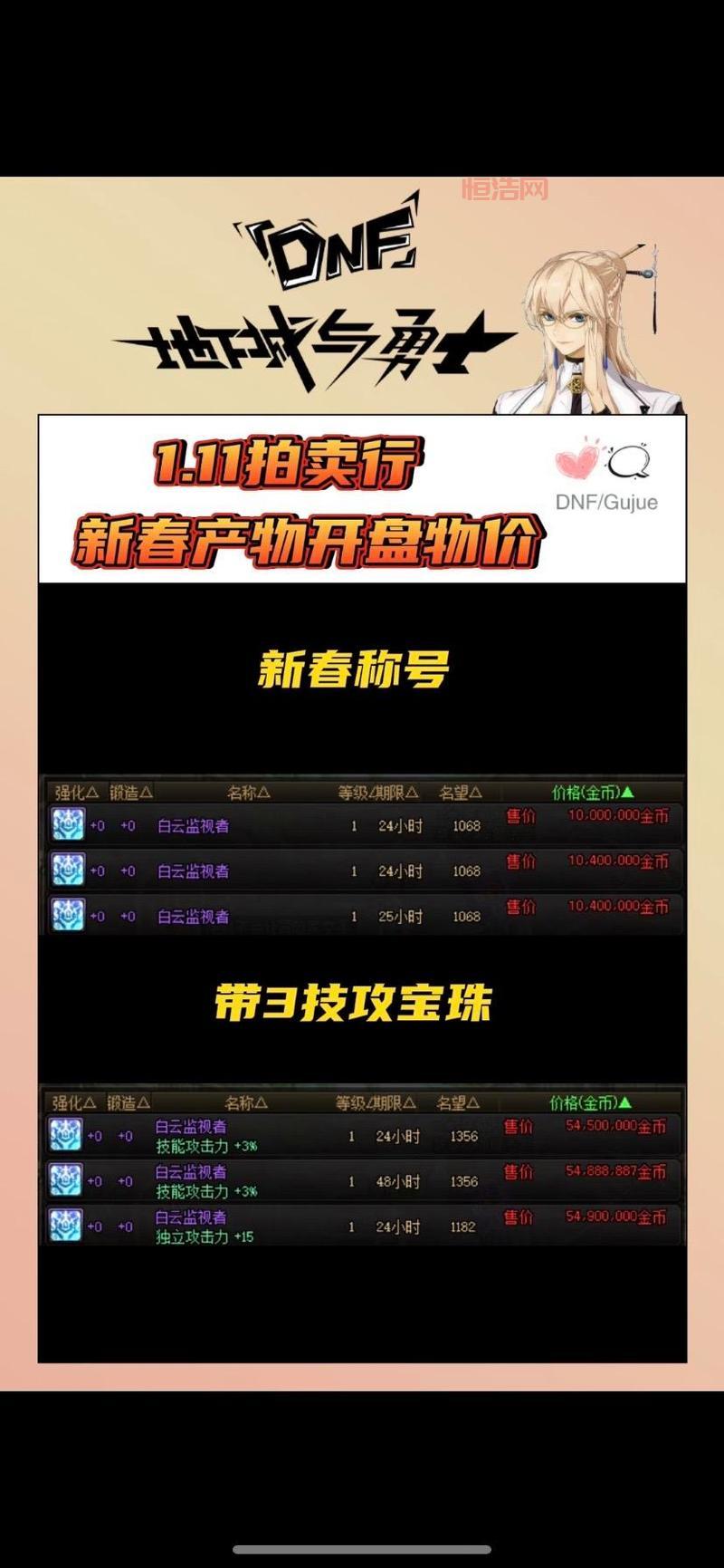 DNF春节宝珠怎么获得？所有属性强化20宝珠获取攻略