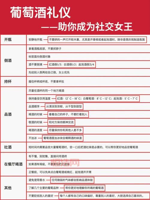 拨冗出席的含义与用法，职场礼仪必备