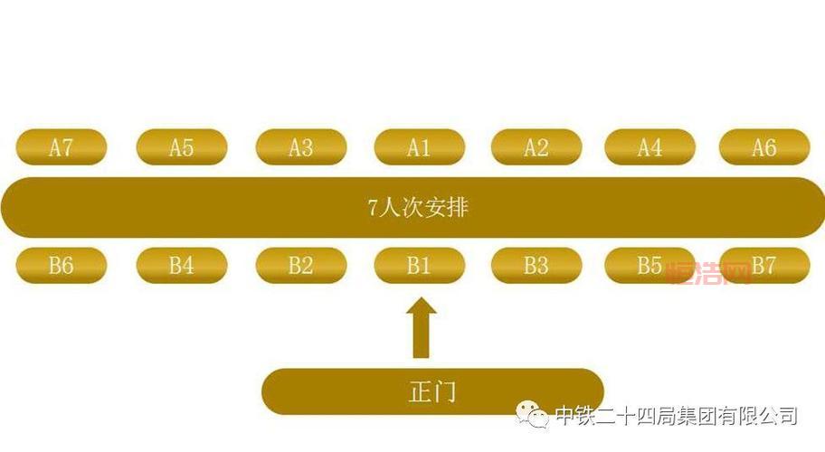 拨冗出席的含义与用法，职场礼仪必备