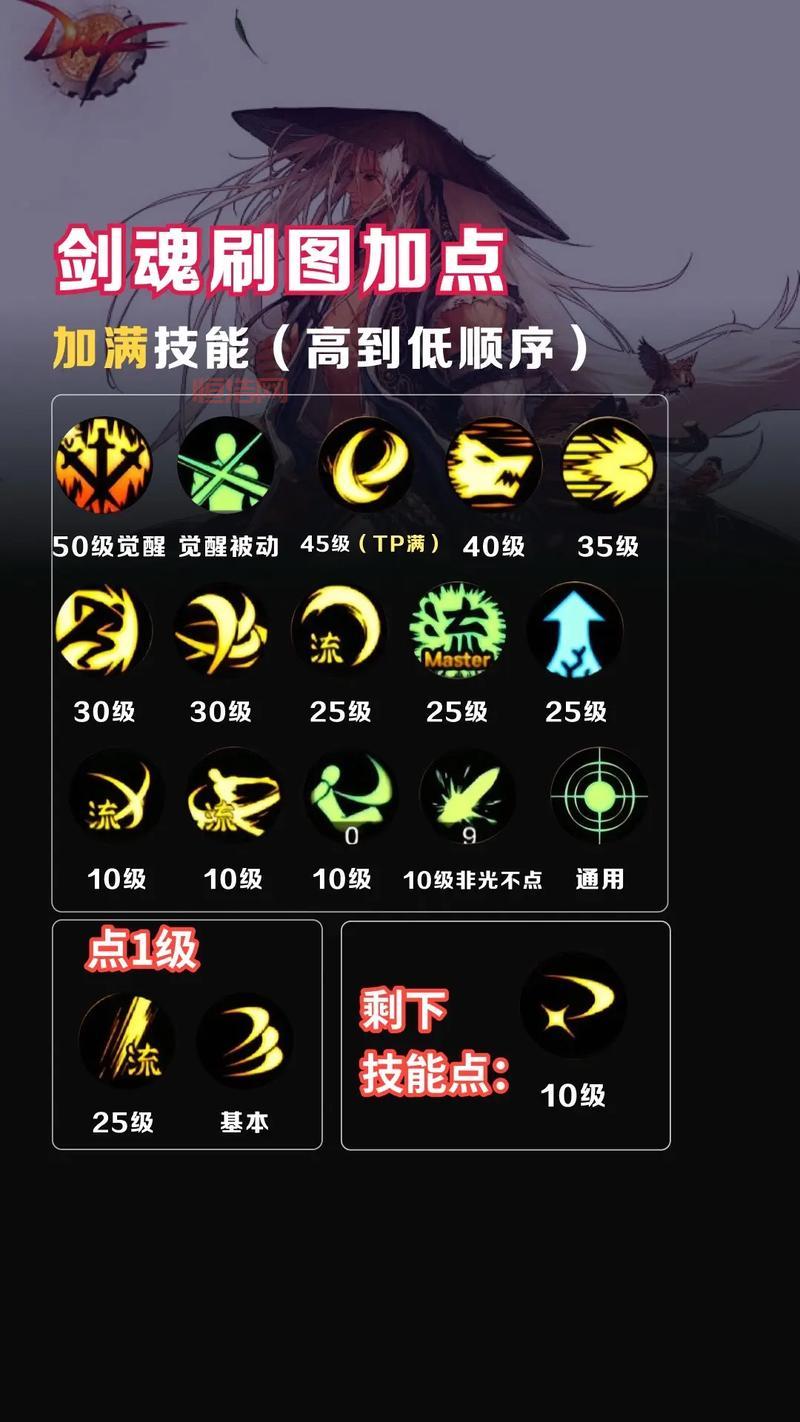 梦幻诛仙手游圣巫最新攻略，技能加点、装备搭配全解析！