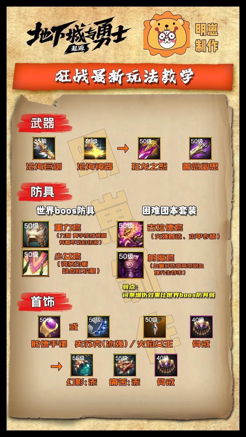 梦幻诛仙手游圣巫最新攻略，技能加点、装备搭配全解析！