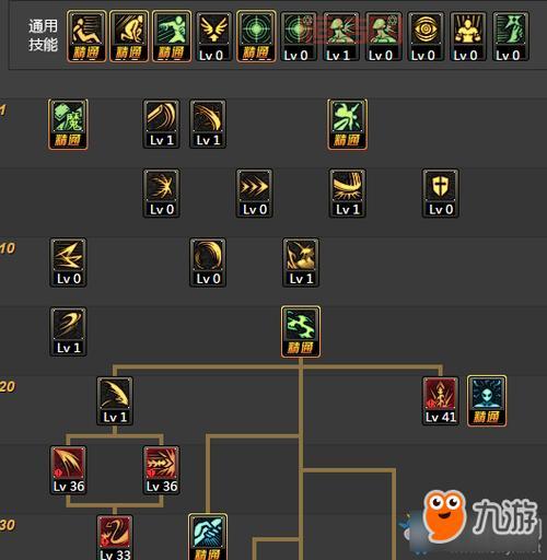 DNF剑魔100级加点，2021最新刷图加点方案分享！