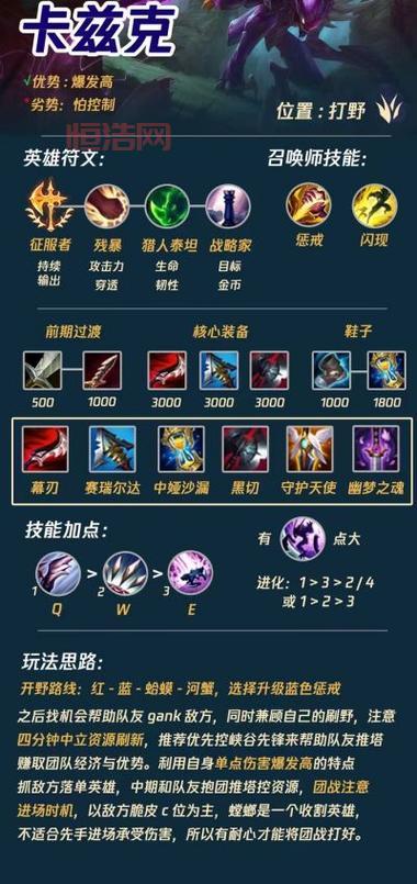 lol螳螂最新版本天赋加点，高手都是这样玩的！