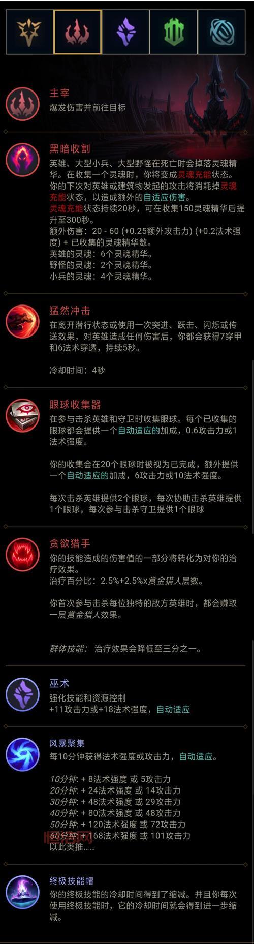 lol螳螂最新版本天赋加点，高手都是这样玩的！