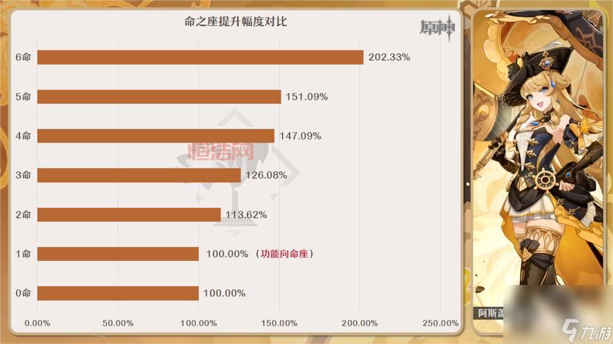 提升技能的关键：全面解析秘银马刺锻造配方