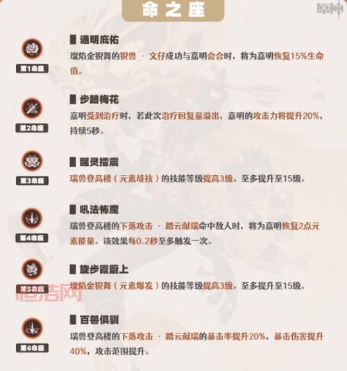 提升技能的关键：全面解析秘银马刺锻造配方