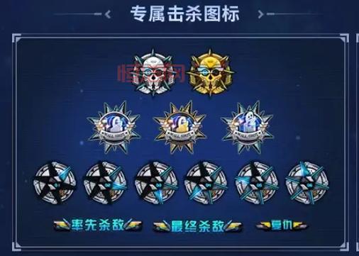 cf军衔等级经验表元首等级福利怎么样？看完你就知道了！
