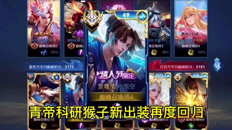 孙悟空的最强出装怎么配？学会这套轻松上王者！
