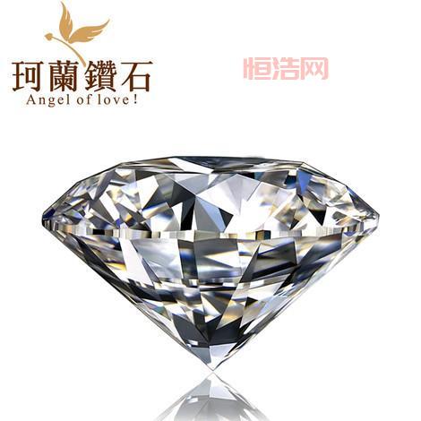 QQ炫舞透明戒指图大全：个性化自定义指南