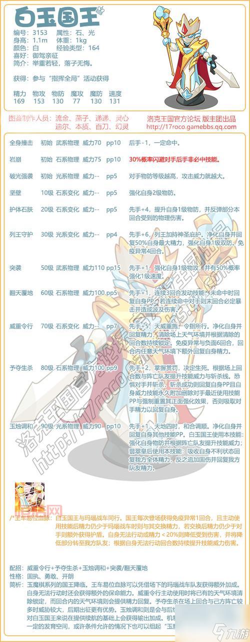 洛克王国精灵图鉴大全，最全的精灵属性技能表！