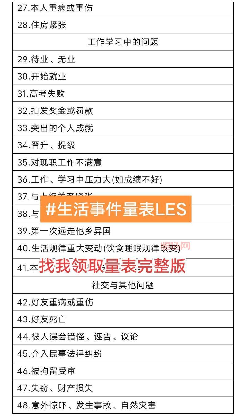 意义测试：快速了解你的个人意义，马上体验！