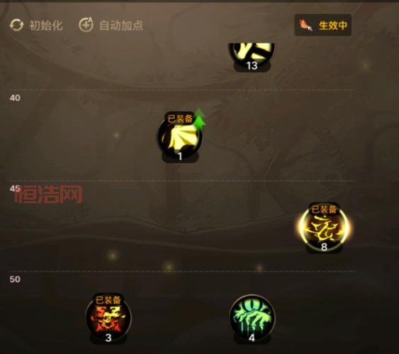 dnf90加点模拟器最新版下载，手把手教你快速上手！