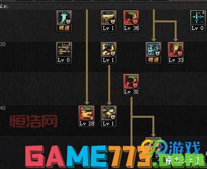 dnf90加点模拟器最新版下载，手把手教你快速上手！