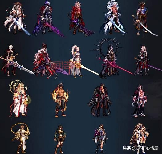 DNF觉醒任务怎么触发？等级到了主线任务自然来！