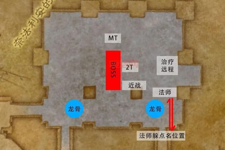 2024最全BWL攻略：教你轻松通关黑翼之巢