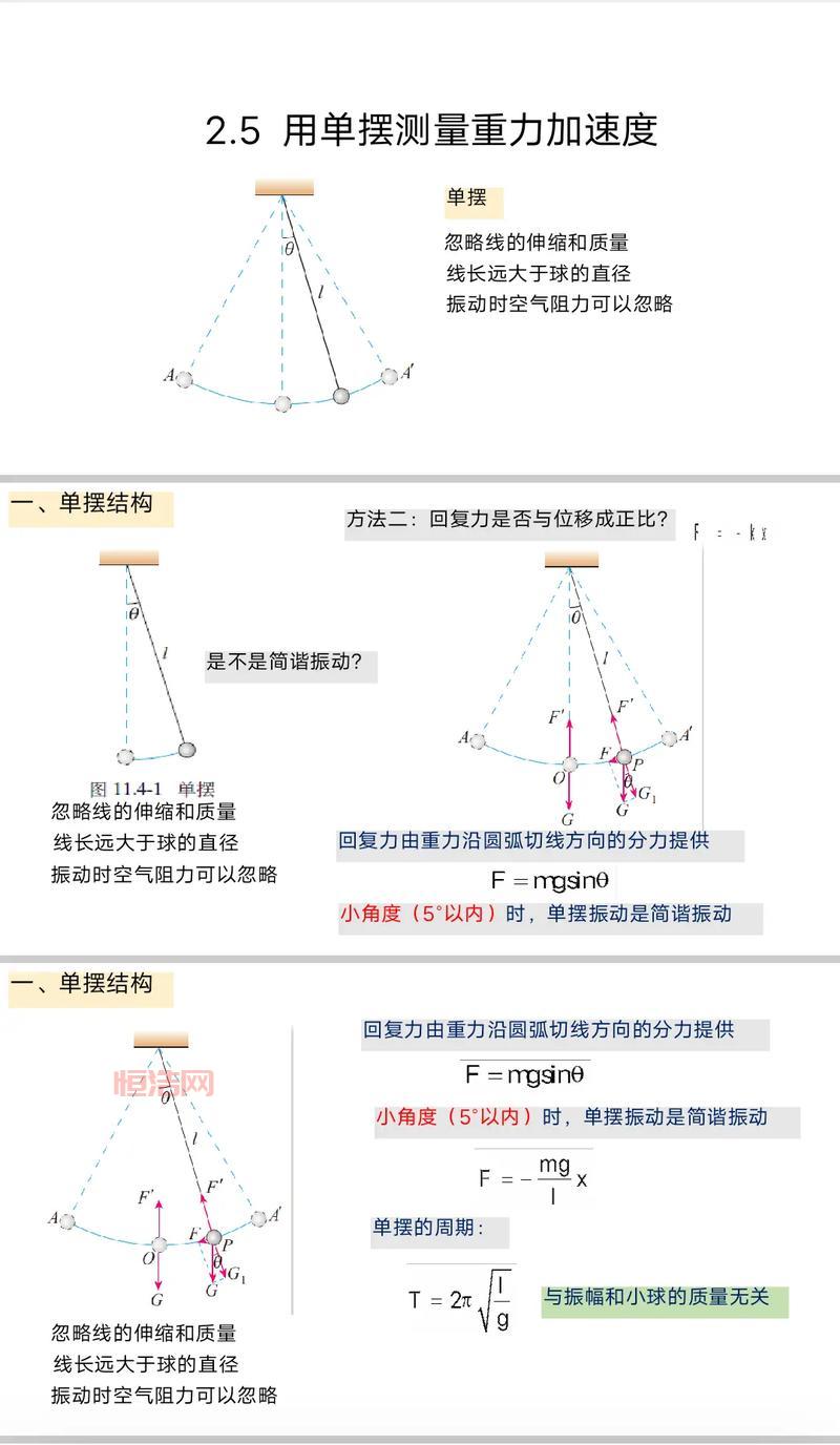 重力加速度g是多少？理解9.8ms²的背后科学